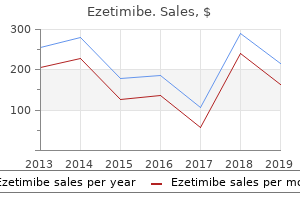 buy cheap ezetimibe 10 mg