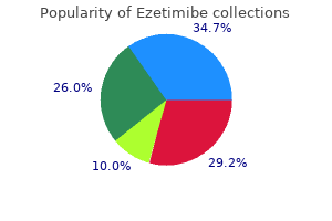 discount ezetimibe 10mg