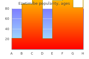 buy ezetimibe cheap