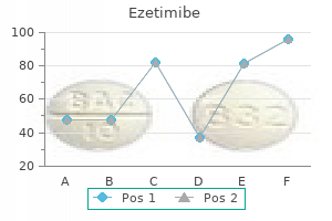 buy ezetimibe from india