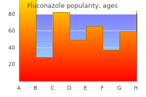 generic fluconazole 200 mg without a prescription