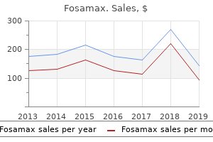 order 70 mg fosamax with visa