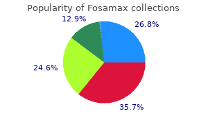 buy fosamax in united states online