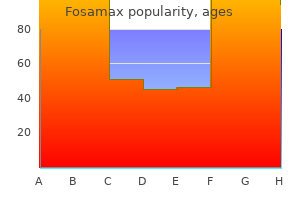 generic fosamax 35 mg