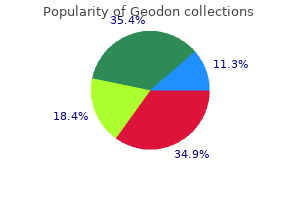 buy geodon 20 mg fast delivery