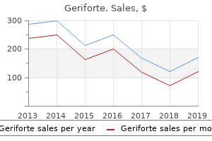 buy genuine geriforte