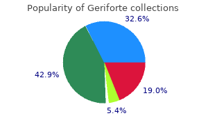 100 mg geriforte overnight delivery