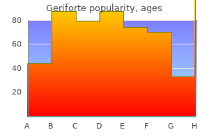 buy geriforte 100mg online