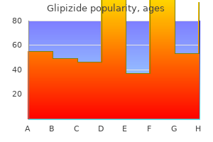 order 10mg glipizide visa