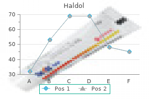 10mg haldol with visa