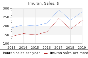 buy discount imuran on line