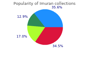 effective imuran 50mg