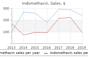 discount indomethacin 75mg without a prescription