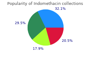 purchase generic indomethacin from india