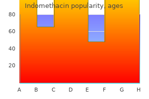 buy 50 mg indomethacin visa