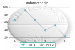 buy cheap indomethacin 75 mg