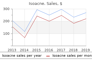 isoacne 40 mg with amex