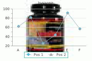 order isoacne 10 mg with visa