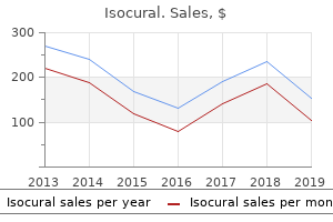 order isocural with american express