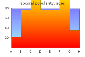 discount isocural 30 mg with amex