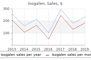 buy 30 mg isogalen visa