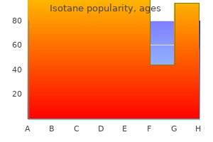 best buy isotane