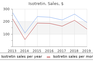 buy isotretin uk