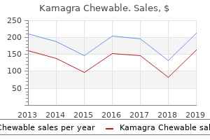 discount 100mg kamagra chewable fast delivery