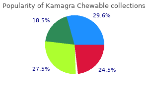 buy online kamagra chewable