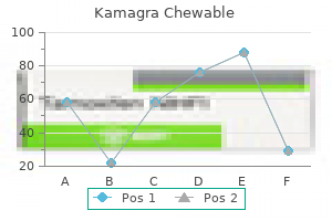 buy generic kamagra chewable 100 mg line