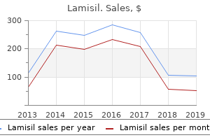 cheap 250 mg lamisil with mastercard