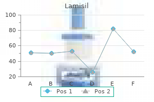 buy lamisil 250mg with amex