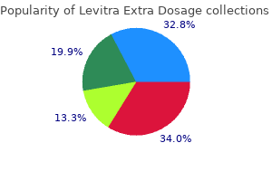 order levitra extra dosage from india