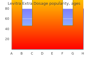 buy levitra extra dosage 40 mg low cost