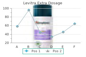 levitra extra dosage 60 mg on line