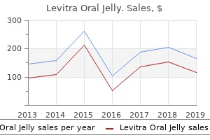 cheap levitra oral jelly 20 mg online