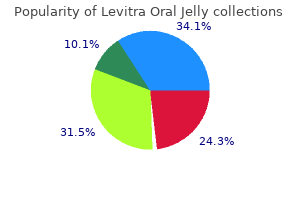 order 20mg levitra oral jelly with amex