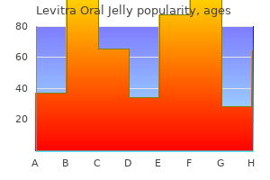 purchase 20mg levitra oral jelly mastercard