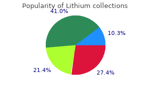 purchase lithium 150 mg mastercard