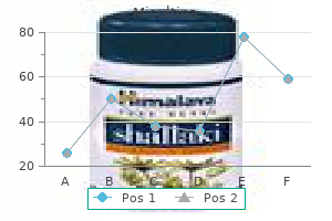 generic misultina 500 mg line