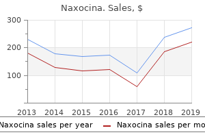 generic 500 mg naxocina overnight delivery