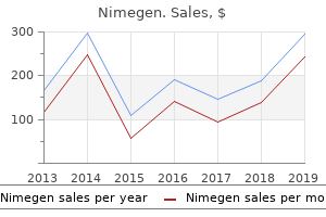 generic nimegen 5 mg without prescription