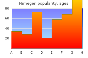 discount nimegen 10 mg without a prescription