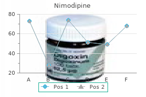 discount nimodipine 30 mg with visa