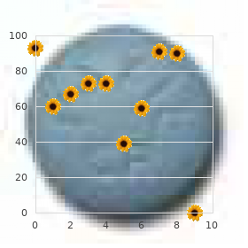 Chromosome 3, Trisomy 3q2