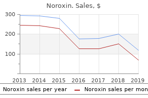 purchase noroxin visa