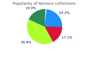 buy noroxin mastercard