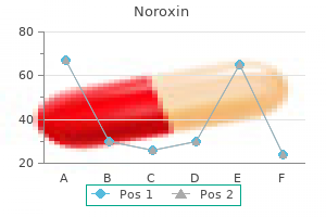 order noroxin 400 mg fast delivery