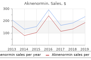 order genuine aknenormin online