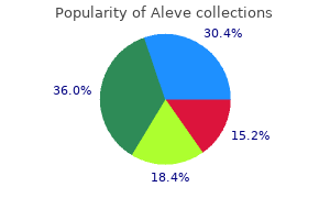 buy genuine aleve online